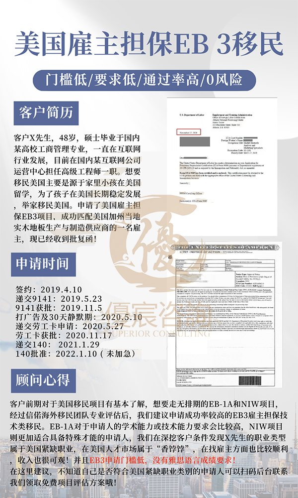 美国雇主担保EB3移民成功