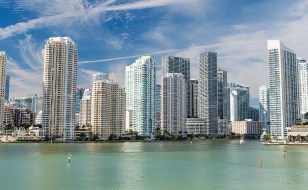 美国移民NIW项目分析，带您掌握美国NIW移民项目