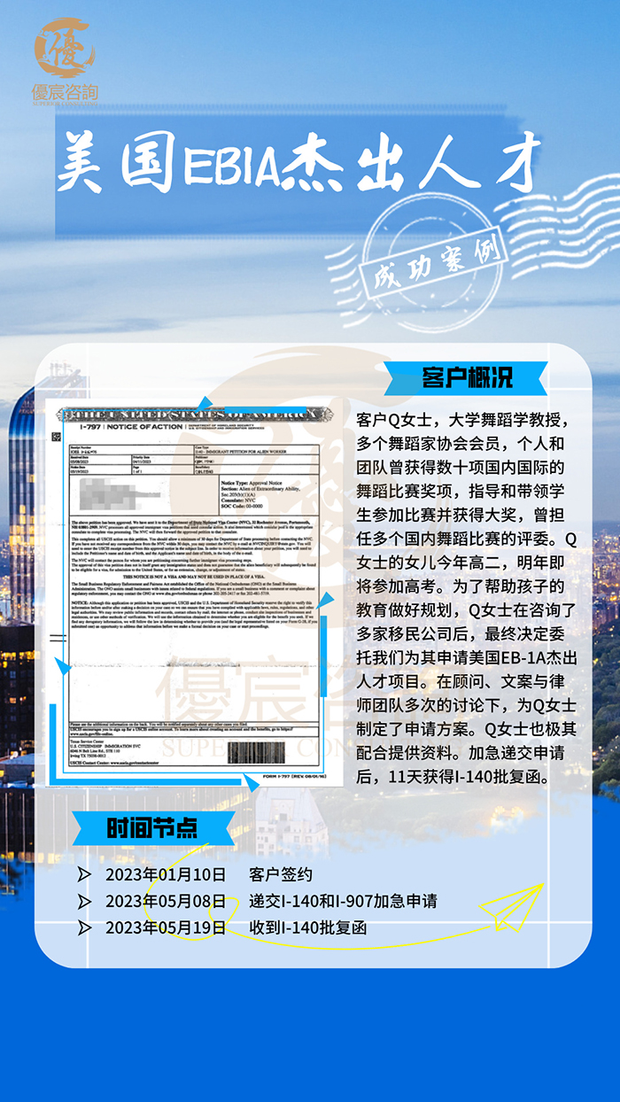 EB-1A杰出人才项目