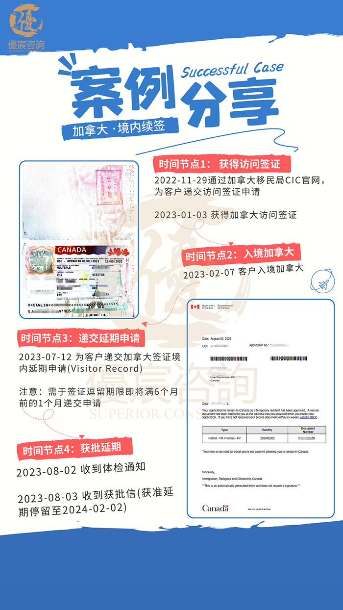 加拿大境内续签