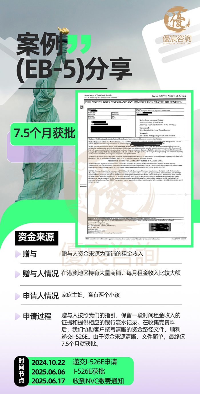 恭喜Y女士通过办理美国EB-5投资移民成功
